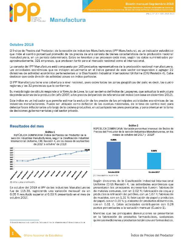 Boletín Índice de Precios del Productor Manufactura Octubre 2018