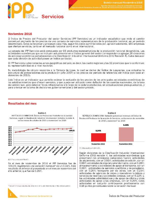 Boletín Índice de Precios del Productor Servicios Noviembre 2016