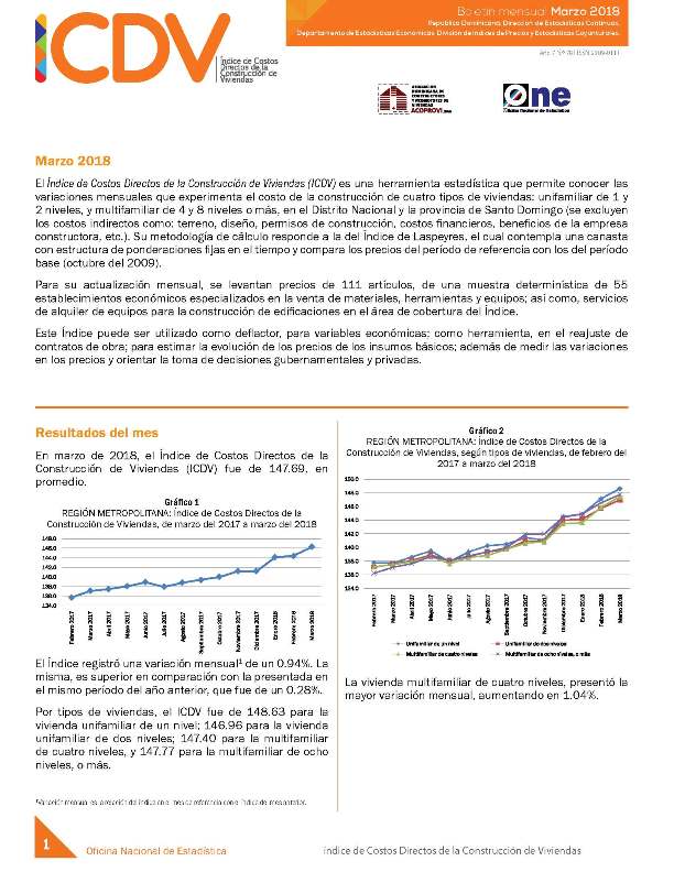 Boletín Índice de Costos Directos de la Construcción de Viviendas, Marzo 2018