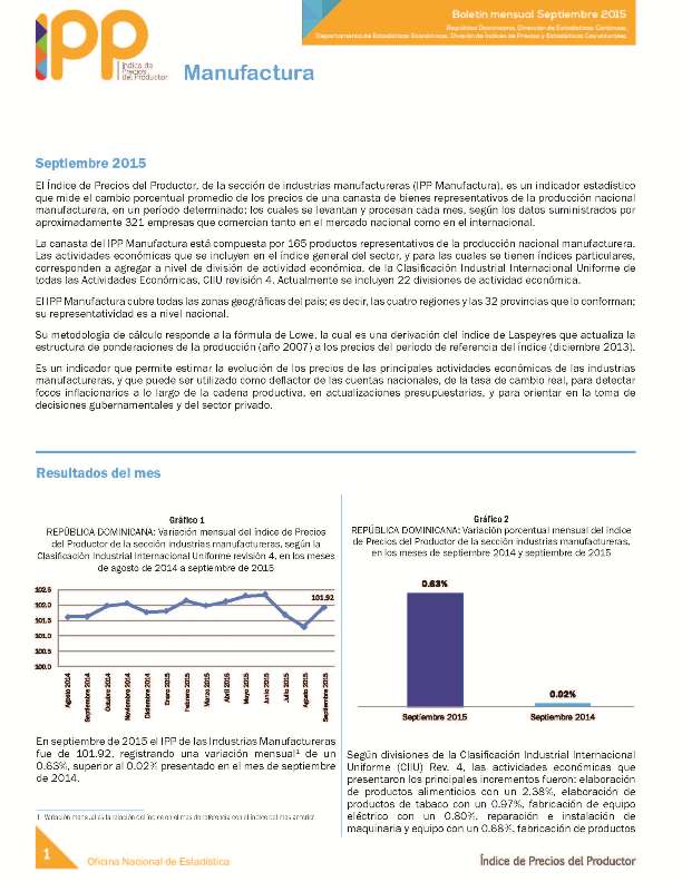 Boletín Índice de Precios del Productor Manufactura Septiembre 2015