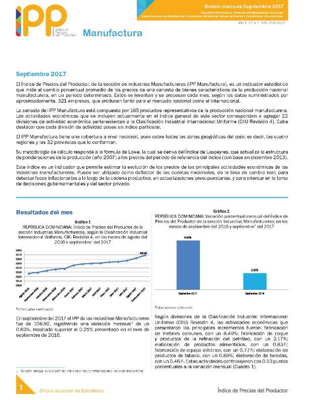 Boletín Índice de Precios del Productor Manufactura Septiembre 2017