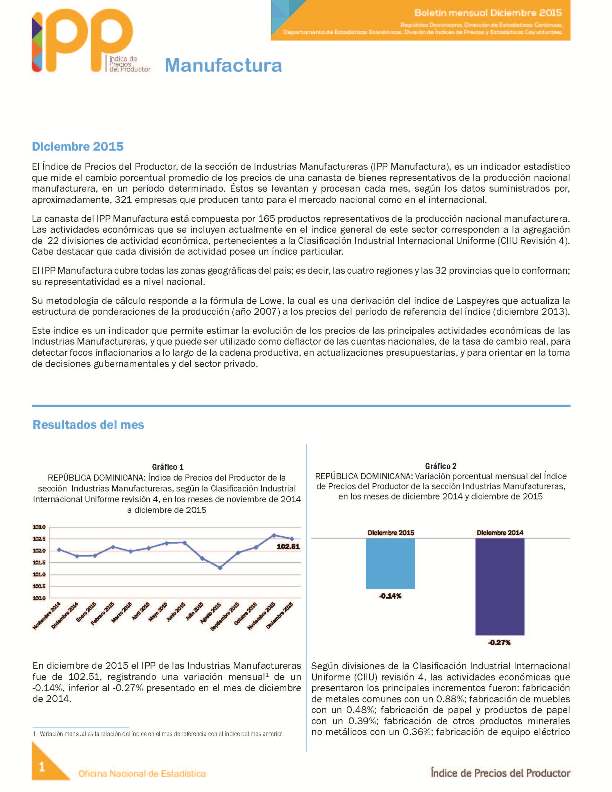 Boletín Índice de Precios del Productor Manufactura Diciembre 2015