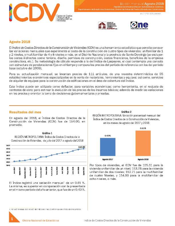 Boletín Índice de Costos Directos de la Construcción de Viviendas, Agosto 2018