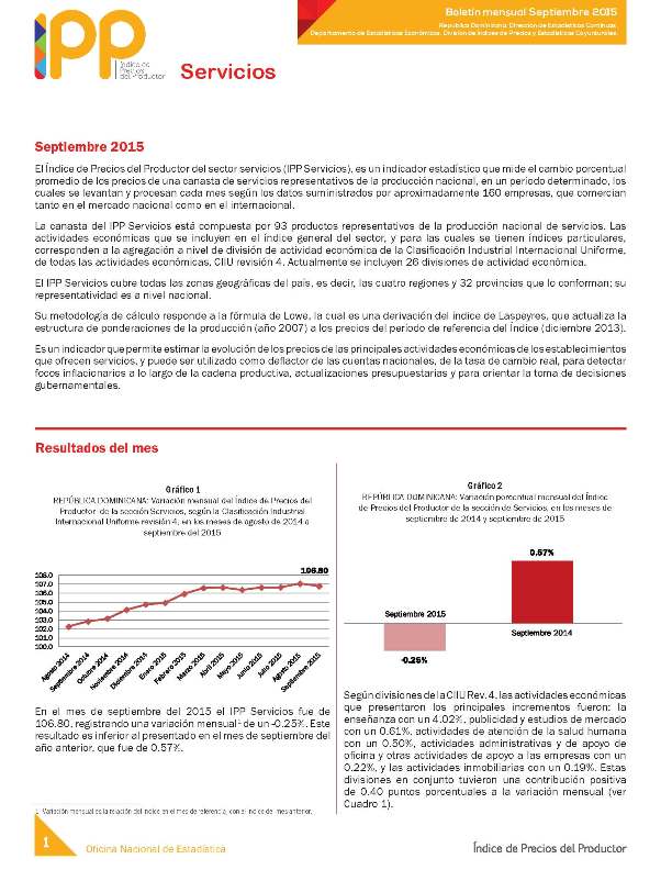 Boletín Índice de Precios del Productor Servicios Septiembre 2015