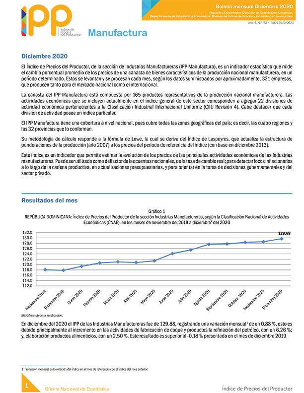 Índice de Precios del Productor, manufactureras diciembre 2020