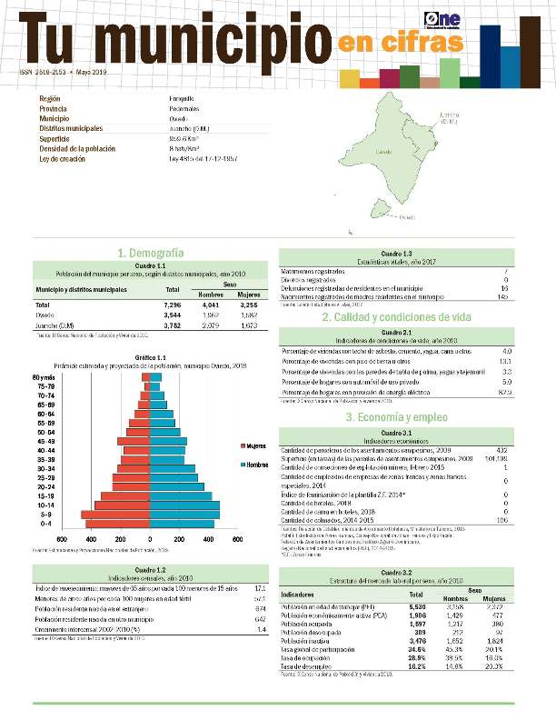 Boletín Tu Municipio en Cifras Enriquillo Pedernales Oviedo 2019