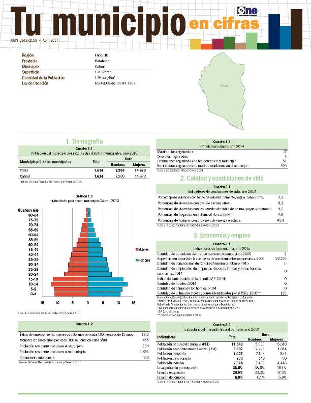 Boletín Tu Municipio en Cifras Enriquillo Barahona Cabral 2016