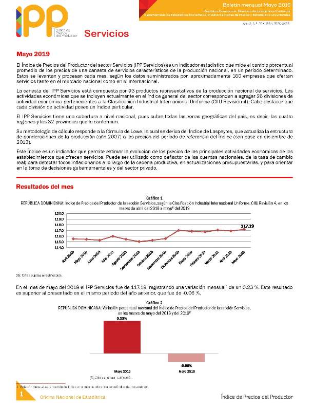 Boletín Índice de Precios del Productor, Servicio Mayo 2019