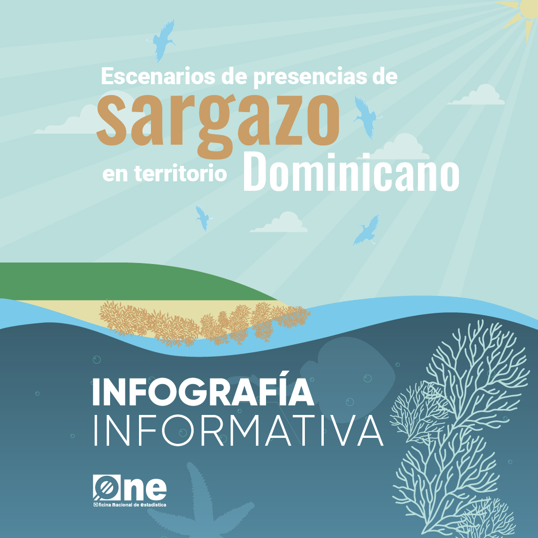 Infografía sobre escenarios de presencias de sargazo en territorio Dominicano