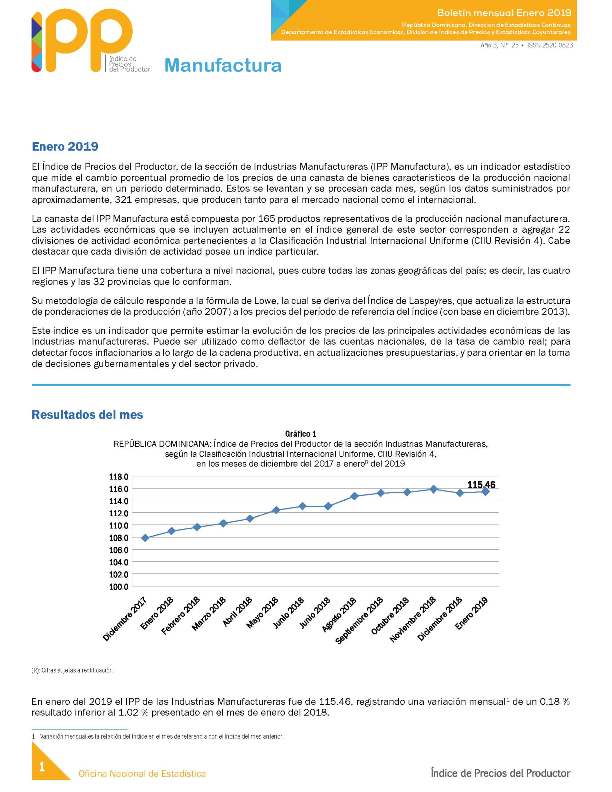 Boletín Índice de Precios del Productor Manufactura Enero 2019