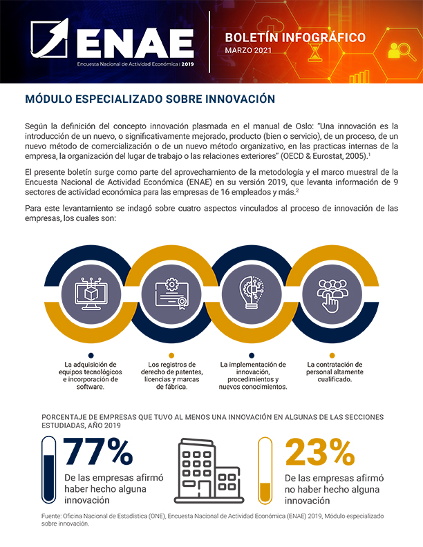 ENAE 2019:  Boletín Infográfico Módulo Especializado de Innovación