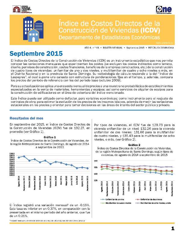 Boletín Indice de Costos Directos de la Construcción de Viviendas Septiembre 2015