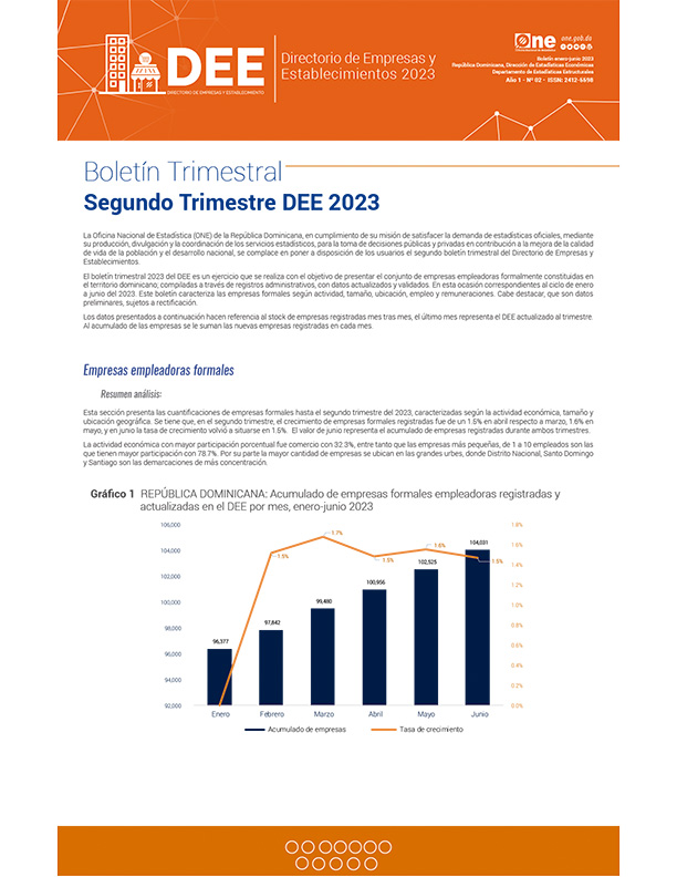 Boletín trimestral Directorio de Empresas y Establecimientos – Segundo trimestre 2023