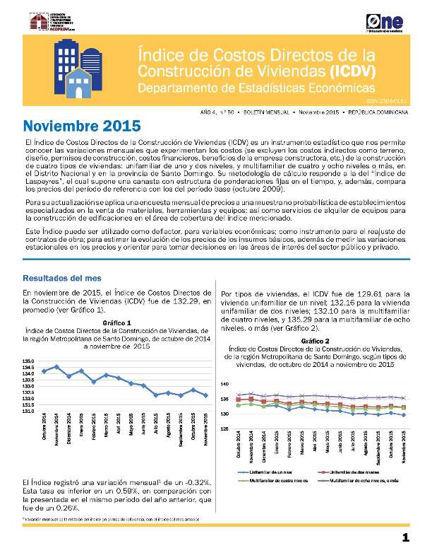 Boletín Indice de Costos Directos de la Construcción de Viviendas Noviembre 2015