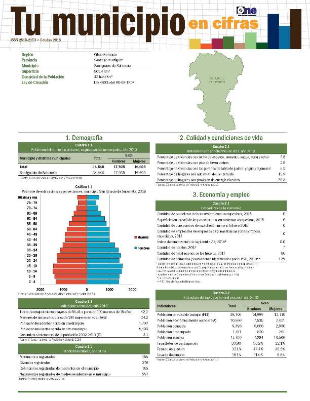Boletín Tu Municipio en Cifras Cibao Noroeste-Santiago Rodríguez-San Ignacio de Sabaneta 2018