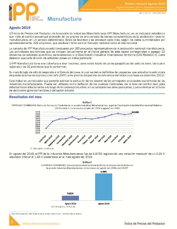 Boletín Índice de Precios del Productor Manufactura Agosto 2019