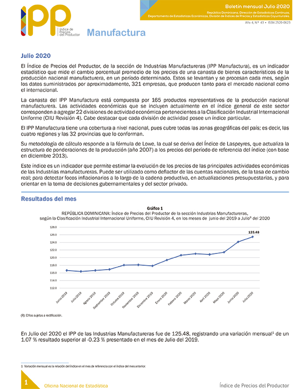 Índice de Precios del Productor, Industrias Manufactureras julio 2020
