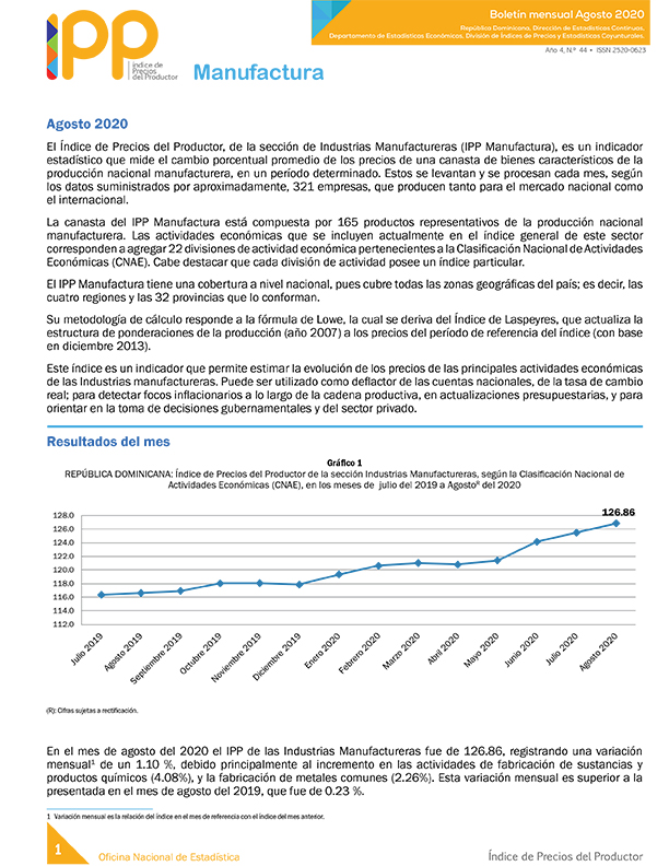 Índice de Precios del Productor, Industrias Manufactureras agosto 2020