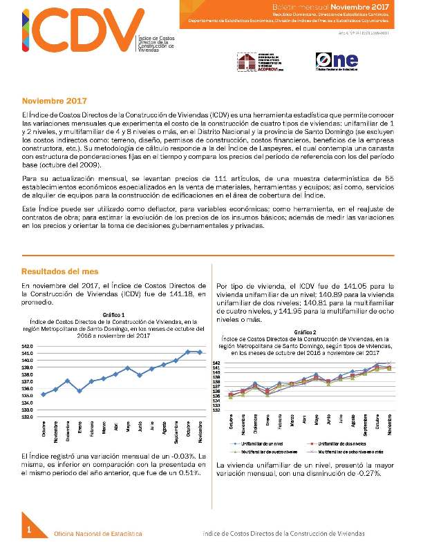 Boletín Indice de Costos Directos de la Construcción de Viviendas Noviembre 2017