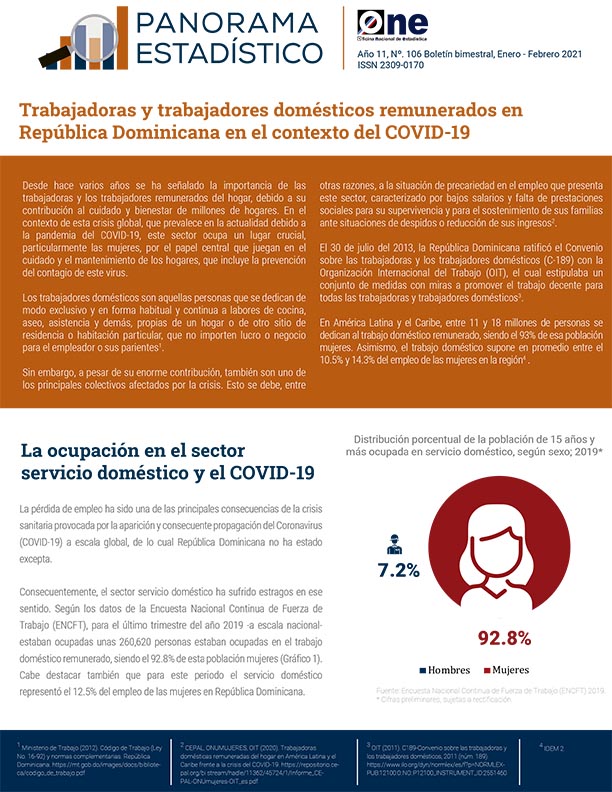 Panorama estadístico 106. Trabajadoras y trabajadores domésticos remunerados en República Dominicana en el contexto del COVID-19