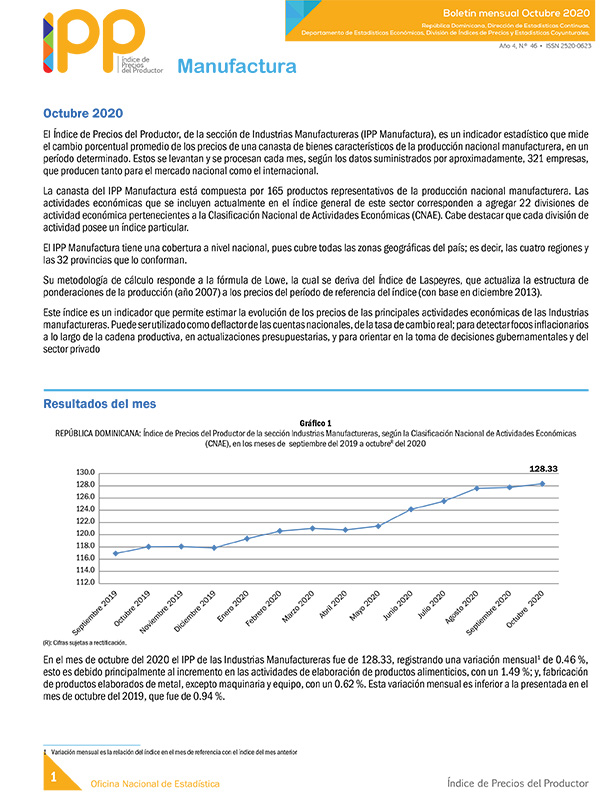 Índice de Precios del Productor, de la sección de Industrias Manufactureras octubre 2020