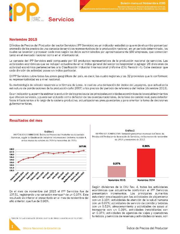 Boletín Índice de Precios del Productor Servicios Noviembre 2015