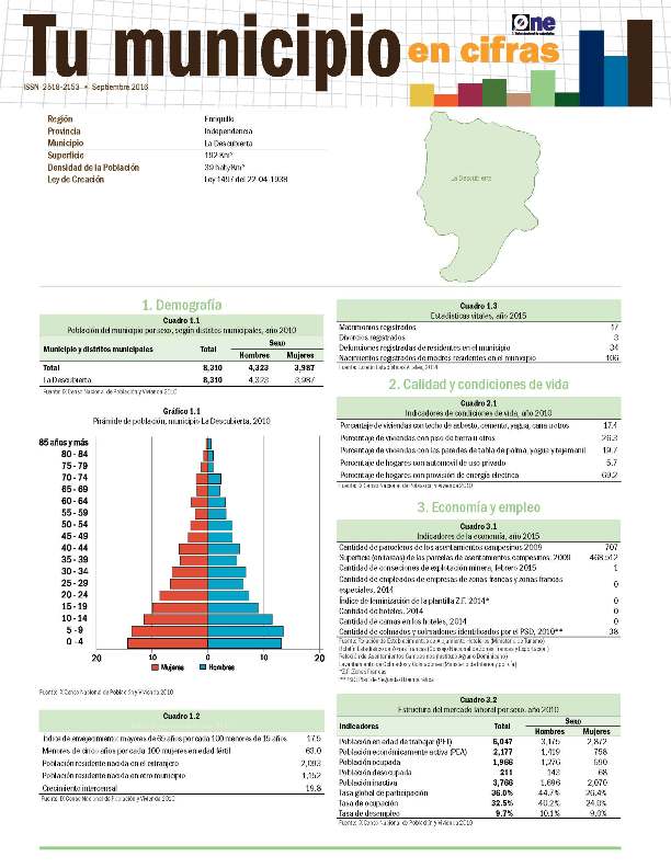 Boletín Tu Municipio en Cifras Enriquillo-Indepencia-La Descubierta 2016