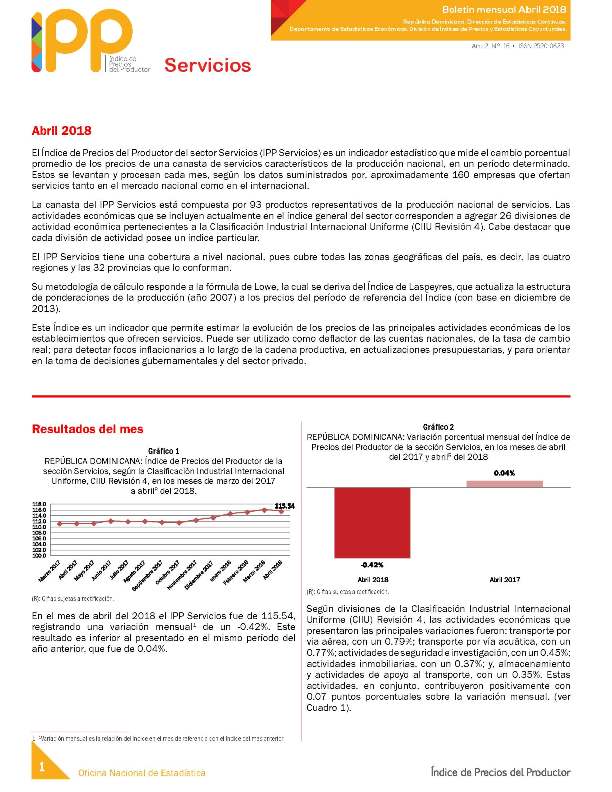 Boletín Índice de Precios del Productor Servicios Abril 2018