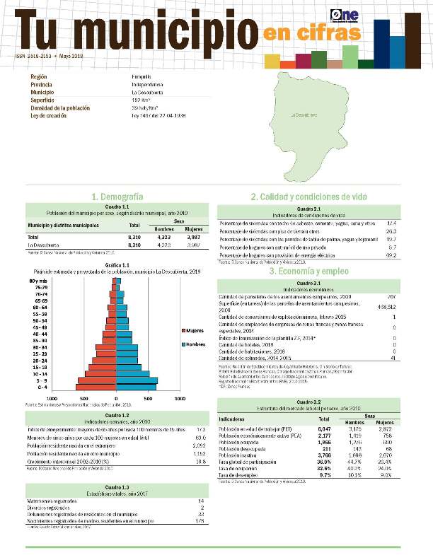 Boletín Tu Municipio en Cifras Enriquillo-Independencia-La Descubierta, Mayo 2019