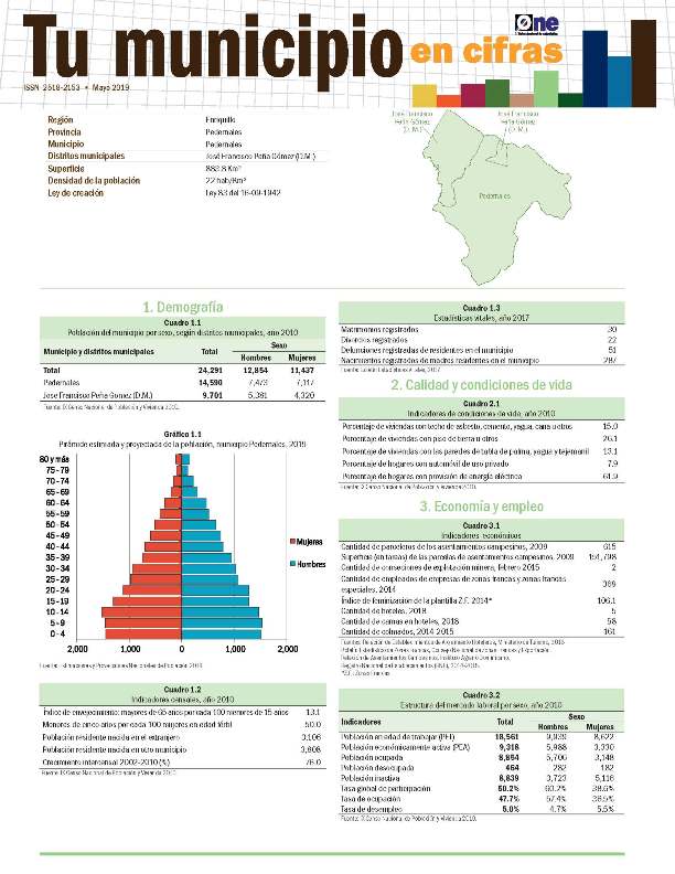 Boletín Tu Municipio en Cifras Enriquillo Pedernales 2019