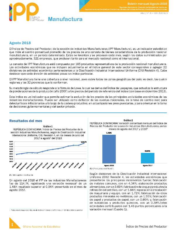 Boletín Índice de Precios del Productor Manufactura Agosto 2018