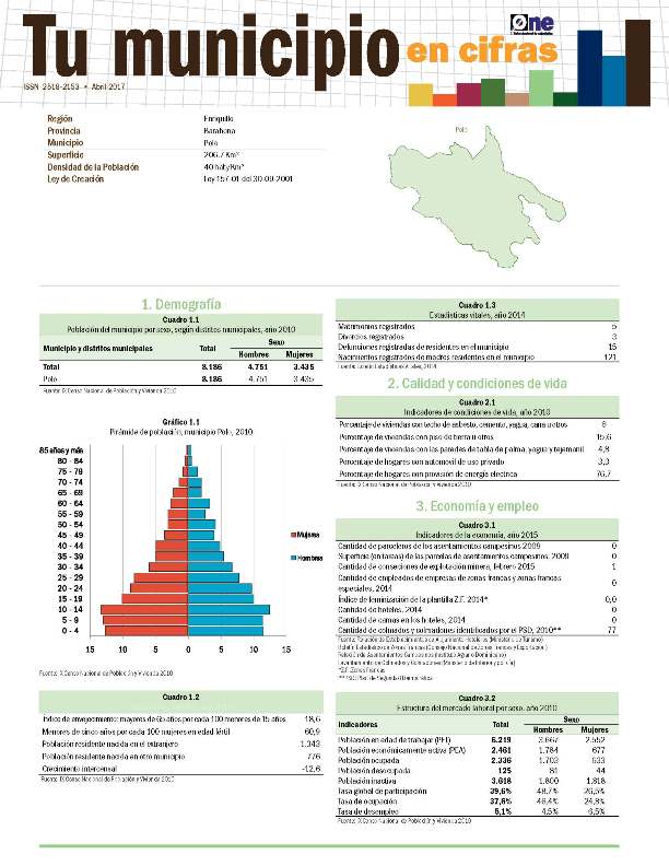 Boletín Tu Municipio en Cifras Enriquillo Barahona Polo 2016
