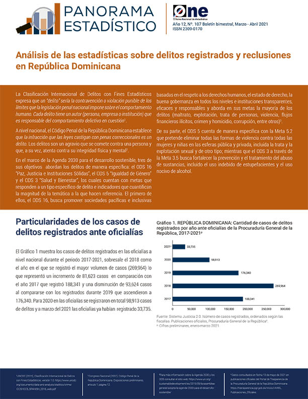 Panorama Estadístico 107 Análisis de las estadísticas sobre delitos registrados y reclusiones en República Dominicana