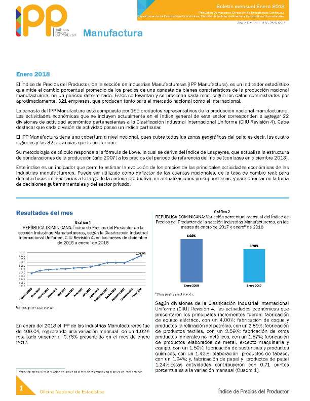 Boletín Índice de Precios del Productor Manufactura Enero 2018