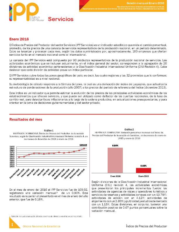 Boletín Índice de Precios del Productor Servicios Enero  2016