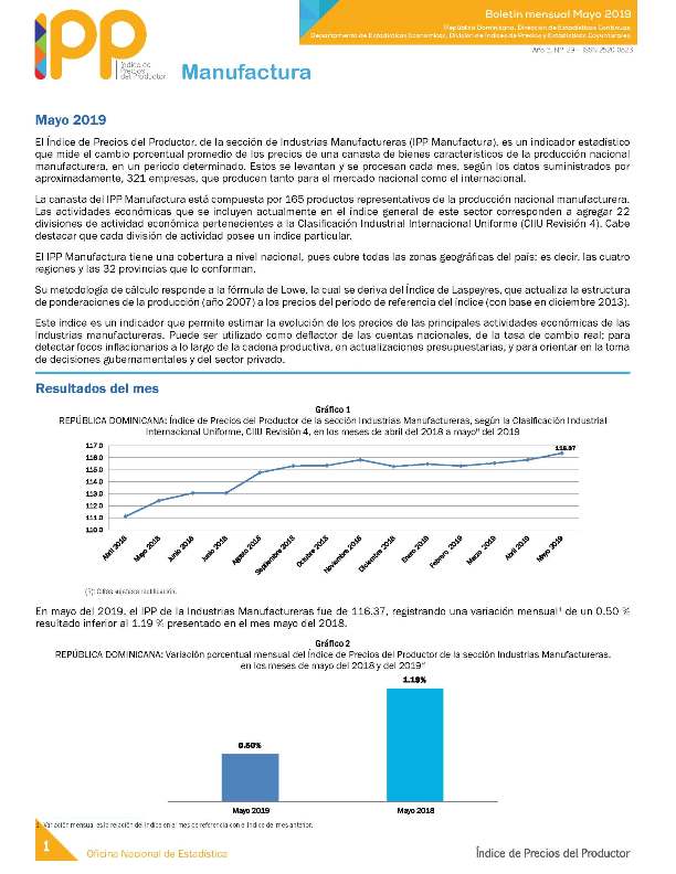 Boletín Índice de Precios del Productor Manufactura Mayo 2019