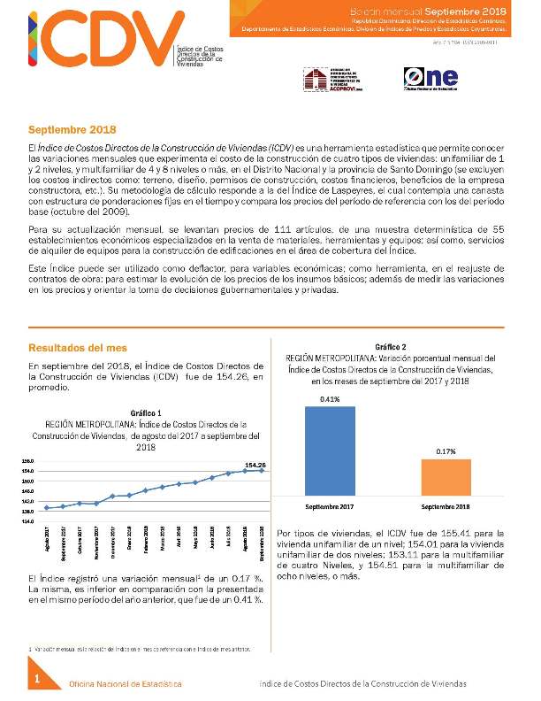 Boletín Índice de Costos Directos de la Construcción de Viviendas, Septiembre 2018
