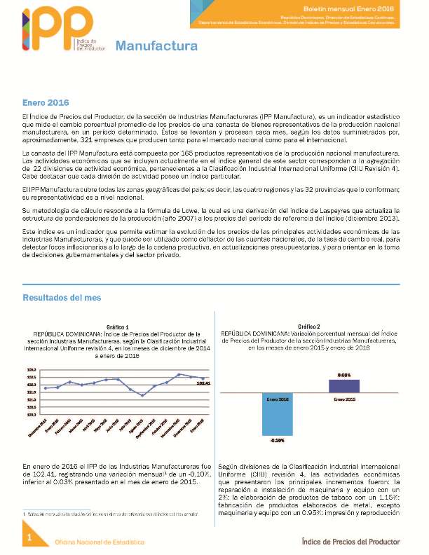 Boletín Índice de Precios del Productor Manufactura Enero 2016