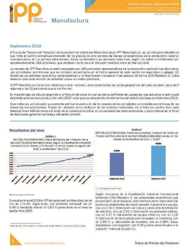 Boletín Índice de Precios del Productor Manufactura Septiembre 2018