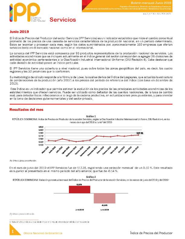 Boletín Índice de Precios del Productor Servicio Junio 2019