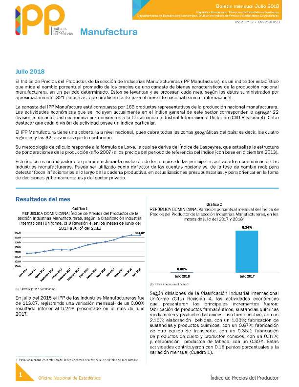Boletín Índice de Precios del Productor Manufactura Julio 2018