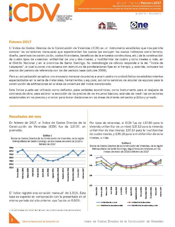 Boletín Indice de Costos Directos de la Construcción de Viviendas Febrero 2017