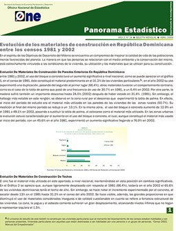 Boletín Panorama Estadístico 14 Evaluación de los Materiales de Construcción en República Dominicana Censos 1981-2002 Abril 2009