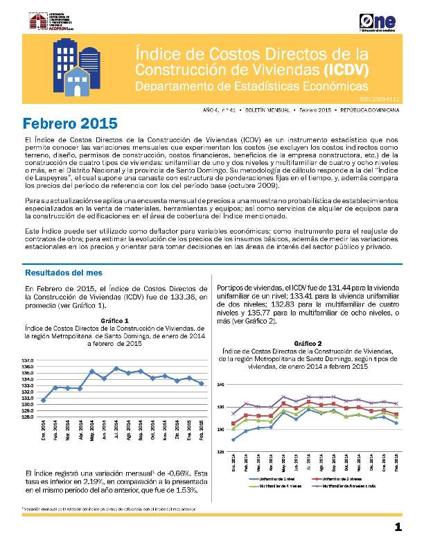 Boletín Indice de Costos Directos de la Construcción de Viviendas Febrero 2015
