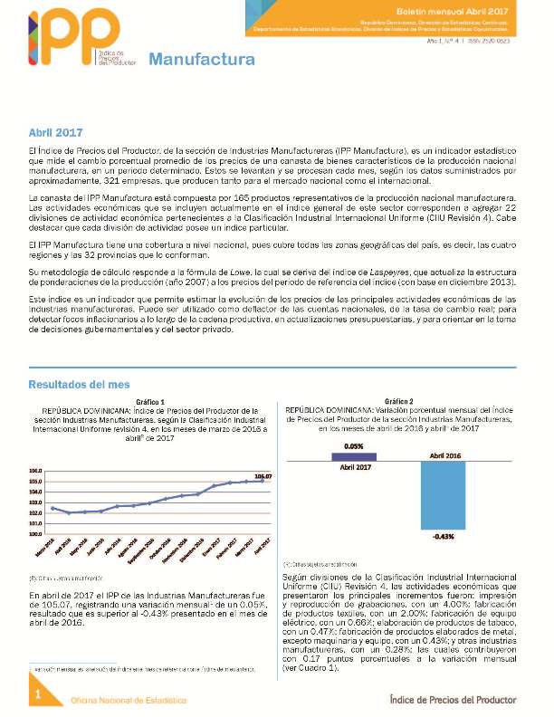 Boletín Índice de Precios del Productor Manufactura Abril 2017