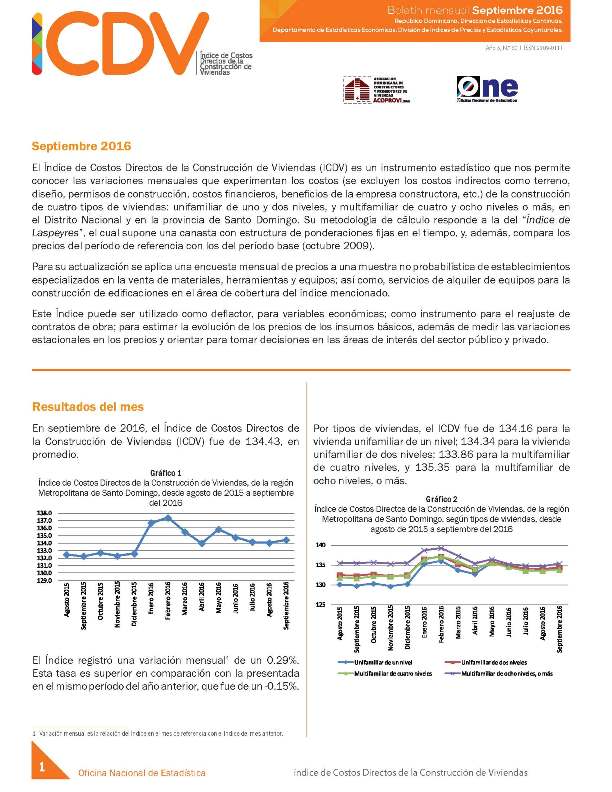 Boletín Indice de Costos Directos de la Construcción de Viviendas Septiembre 2016