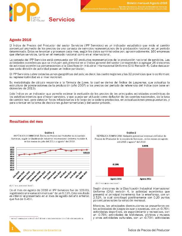 Boletín Índice de Precios del Productor Servicios Agosto 2016