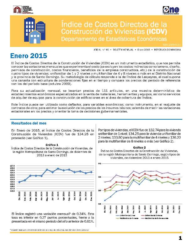 Boletín Indice de Costos Directos de la Construcción de Viviendas Enero 2015