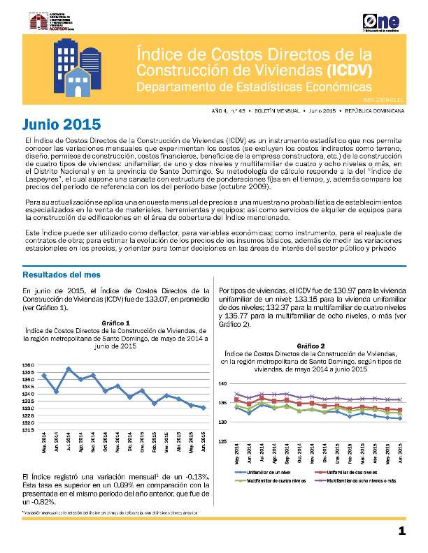 Boletín Indice de Costos Directos de la Construcción de Viviendas Junio 2015