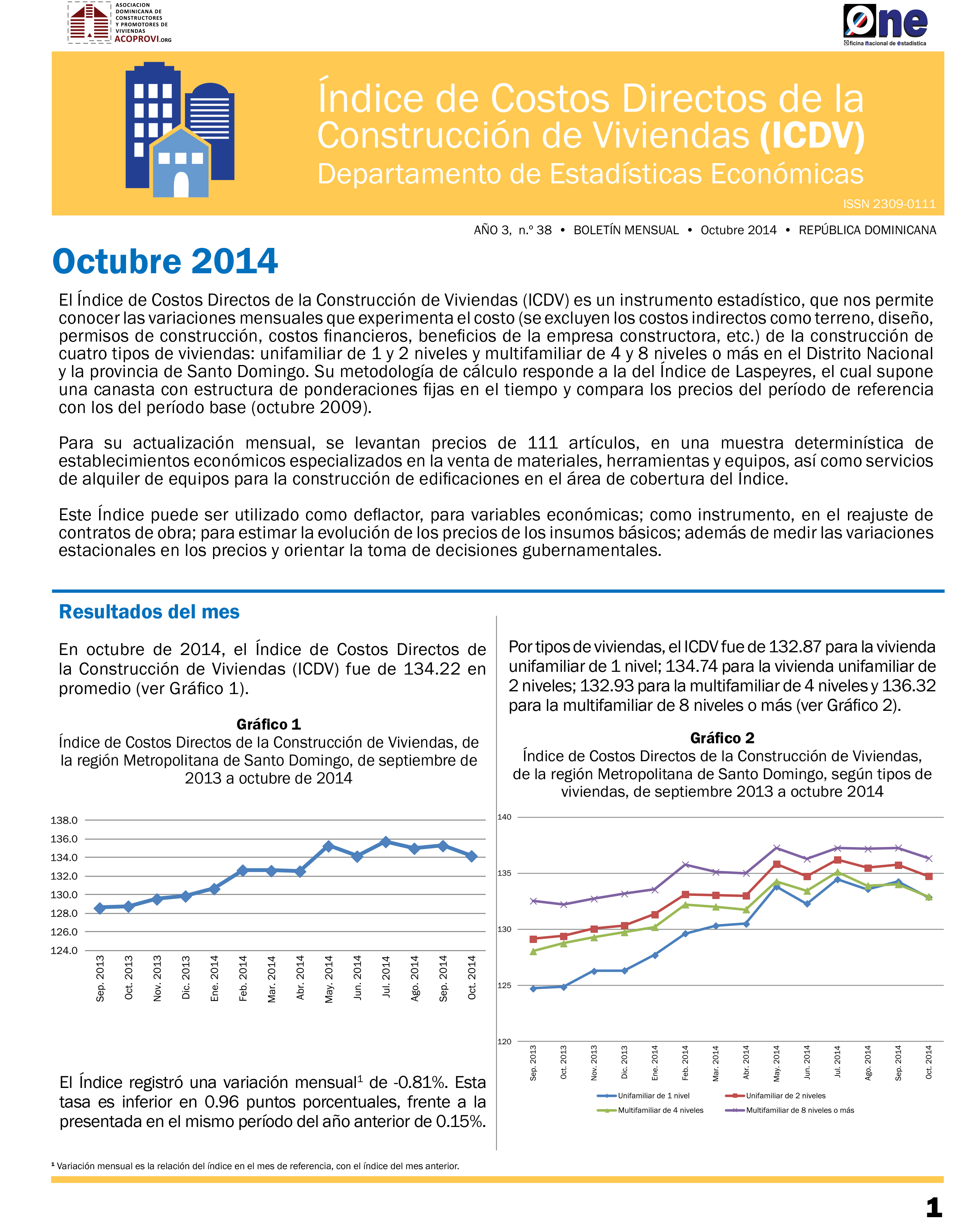Boletín Indice de Costos Directos de la Construcción de Viviendas Octubre 2014